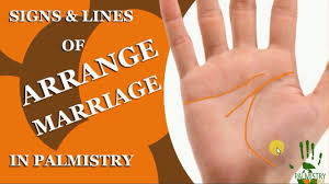 Arrange Marriage Secrets Lines Signs In Palmistry Urdu Hindi Marriage Lines Palmistry Palmistry Marriage
