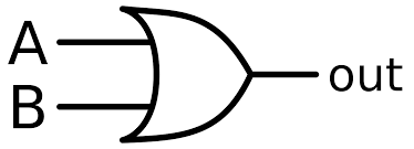 Tomorrow or on sunday — завтра или в воскресенье open or shut. File Or Gate En Svg Wikimedia Commons