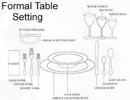 Formal Table Set Up Dining Etiquette Formal Table Setting Table Manners
