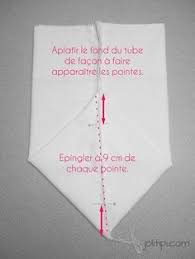 Panier Fourre Tout Le Diy Facile Joli Tipi Panier Rangement Tuto Panier Tissus Tuto Couture Panier