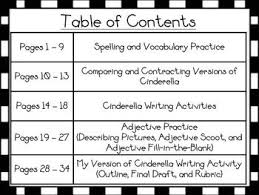 Comparing And Contrasting Cinderella Compare And Contrast Writing Outline Cinderella Writing Activities