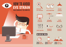 Don T Let Your Pc Wear Out Your Eyes Computer Vision Syndrome Healthcare Infographics Eye Strain