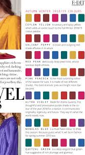 2021 Winter Color Trends Brunette From Wall Street London Fashion Bloggers Color Types Of Fashion Styles