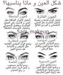 pin by مريومه maryomh on شكل العين وماذا يناسبها pinterest makeup eye makeup contour makeup