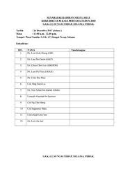 Smk seri kundang, 48020 rawang selangor minit mesyuarat induk kurikulum bil 1/2021 tarikh masa tempat. Minit Mesyuarat Koko Kali Pertama By Clarice Pui Yee Issuu