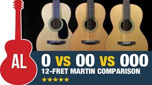 0 vs 00 vs 000 martin 12 fret body size comparison