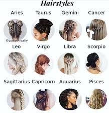 Pin By Savannah Smith On Meeeeeeeeeeee Hairstyles Zodiac Signs Hairstyle Zodiac Zodiac Sign Fashion
