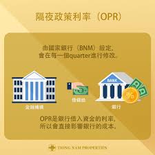 Public bank việt nam đã và đang giữ vững vị trí một trong những ngân hàng nước ngoài hoạt động hiệu quả nhất việt nam. Tiong Nam Properties Real Estate Title Development Facebook