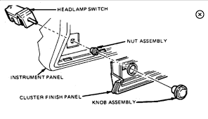Headlight wiring diagram honda civic wiring schematic. Headlight Switch Wiring Diagrams Electrical Problem After Driving