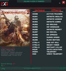 Killing Floor 2 V1067 Trainer 16 Free Pc Cheats