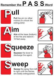 How To Use Fire Extinguisher Fire Safety Tips Fire Prevention Fire Prevention Safety