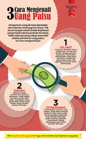 Dari masa satu ke yang lainya. Reader S Digest Indonesia Rdindonesia Profile Pinterest