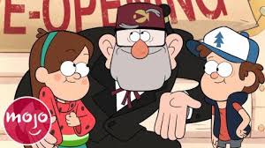 Characters wayne cramp (voiced by tom kenny) is the younger of the twins, but is taller than lucien. Watchmojo Top 10 Cartoon Twins