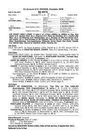 Veľký výber coffee machine za zaručene najnižšiu cenu. Download The Complete Catalogue William Inglis And Son Ltd