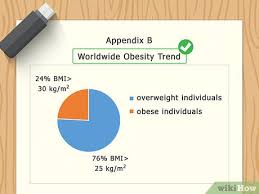 How to use an appendix in apa format 6th edition: How To Write An Appendix 11 Steps With Pictures Wikihow