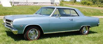 Image result for Mist Blue 1965 Chevelle