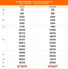 thethaovanhoa.vn - News update