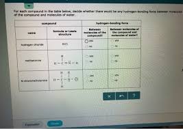 What Is Hydrogen Bonding?. Hydrogen Bonding Is The Electrostatic… | By Syd  Chako | Medium