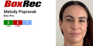 BoxRec: Melody Popravak