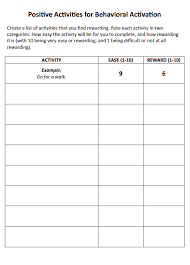 Positive Activities For Behavioral Activation Worksheet Therapist Aid Therapy Worksheets Therapy Activities Counseling Techniques