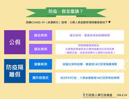 台灣 taiwan 香港澳門 / hong kong / macao 中国大陆 / mainland china 日本 / japan 대한민국 / korea việt nam / vietnam ประเทศไทย / thailand indonesia philippines america united kingdom france österreich / austria | deutschland / germany nederland / netherlands italia global. å…¬å'Šå…§å®¹ åœ‹ç«‹æ±è¯å¤§å­¸