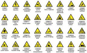 Manufacturing And Occasional Hazards With Vinyl Symbols Description From Tedandamysupperclub Com I Searched For This On Bing Warning Signs Hazard Sign Signs