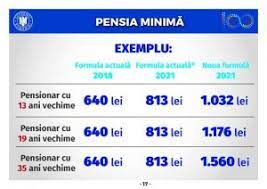 Check spelling or type a new query. Capcana Iluziilor Bugetare Noua Lege A Pensiilor
