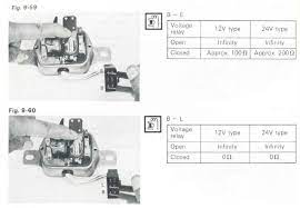 The voltage regulator helps the smooth movement of charge from starter to battery. How To Test External Voltage Regulator Ih8mud Forum