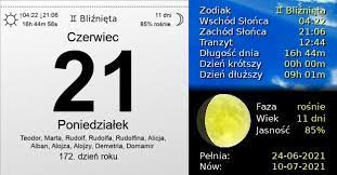 Zbiórka na działalność w sierpniu 2021 r. 21 Czerwca 2021 Najdluzszy Dzien Roku