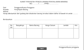 Download contoh laporan inventaris barang kantor sekolah format excel file ini berlaku untuk format laporang inventari barang semua jenjang sekolah sd mi smp mts sma ma smk. Contoh Format Surat Perintah Pengeluaran Barang Contoh Surat