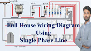 These symbols, which are drawn on top of the floor plan, show lighting outlets, receptacle outlets, special purpose outlets, fan outlets and. Full House Wiring Diagram Using Single Phase Line Energy Meter Meter By Tech Bondhon Youtube