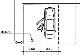 High quality parking lot rfid card dispenser automated car parking system for vehicle access control. Accessibility Design Manual 1 Urban Designs 7 Parking