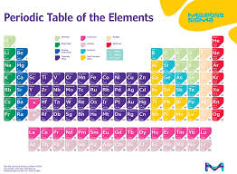 Maybe you would like to learn more about one of these? Ktzvld5qto9ufm