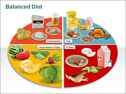 diet chart for hepatitis b patient hepatitis b diet chart