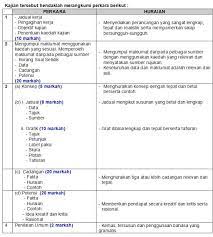 Pelaku kegiatan ekonomi lainnya yang perlu diketahui adalah rumah tangga pemerintah. Contoh Jawapan Tugasan Geografi Pt3 2015 Kegiatan Ekonomi