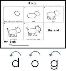 Free Draw A Dog Download Kindergarten Handwriting Matters Dog And Cat Are Anchor W Kindergarten Writing Kindergarten Drawing Guided Drawing Kindergarten