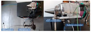 Some models must be specified when ordering, but many of them offer a conversion kit. Processes Free Full Text Investigating The Use Of Recycled Pork Fat Based Biodiesel In Aviation Turbo Engines Html