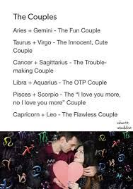 Cancer and scorpio are the fourth and eighth signs on the zodiacal circle and refer to the same nature element — water. Zodiac Signs Couples
