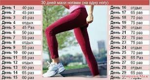 как накачать попу за 2 дня в домашних условиях Press Prisedaniya I Mahi Nogami Rezultat Cherez 30 Dnej Salon Krasoty Strana Mam Uprazhneniya Trenirovka Na 30 Dnej Pohudenie V Talii