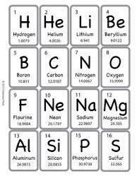 Periodic Table Of Elements Flashcards Black White Flashcards Periodic Table Chinese Writing