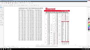 Imperial Metric Decimal Tap Drill Charts Tools For Cnc