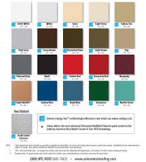 Union Corrugating Company Metal Roof Products Color Chart