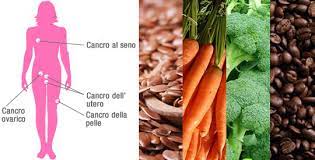 Vedi anche elenchi di parole che iniziano con o terminano con le lettere di vostra scelta. 4 Alimenti Regolano L Estrogeno E Proteggono Dai Tumori Femminili Rimedio Naturale