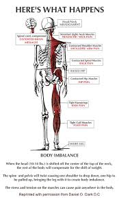 Pin On Health Fitness