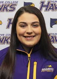 2018 Softball Roster