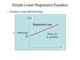 Chapter 12a Simple Linear Regression Ppt Download