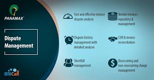 Configure Number Of Alerts With Conditions Thresholds Based On Deal Commitments With Our Dealmana Invoice Management Financial Management Resource Management