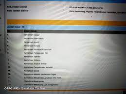 Dalam kertas kerja ini membicarakan seorang kaunselor perlu mengetahui dan mempunyai kemahiran asas kaunseling yang mana ianya amat penting dalam kaunselor menjalankan sesi kaunseling. Hrmis Deskripsi Tugas Guru Kaunseling Guru Kaunseling Nurhaiza Che Mat