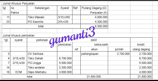 Cobalah anda buat kesimpulan tentang difinisi jurnal khusus ini. Data Transaksi Yang Terjadi Pada Toko Jaya Bersama Selama Maret 2020 Sebagai Berikut Maret 2 Tuan Brainly Co Id