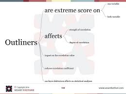 Out Liners In Correlation Data Science Statistical Analysis Research Methods